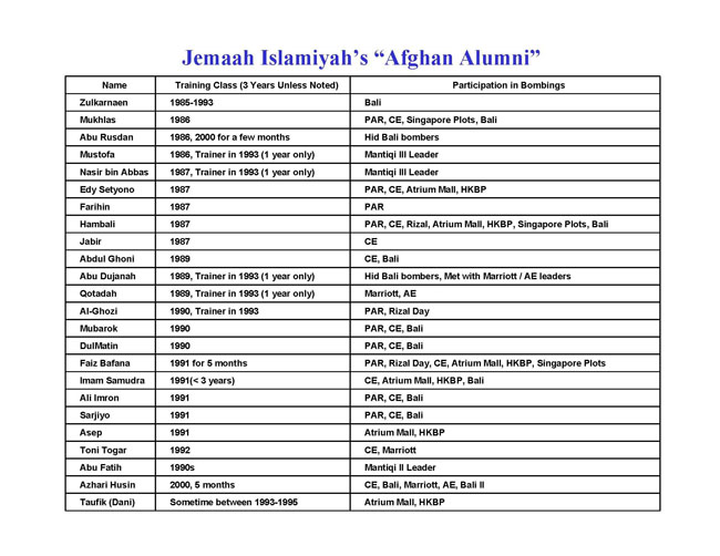 Atran_Brief_Page_21