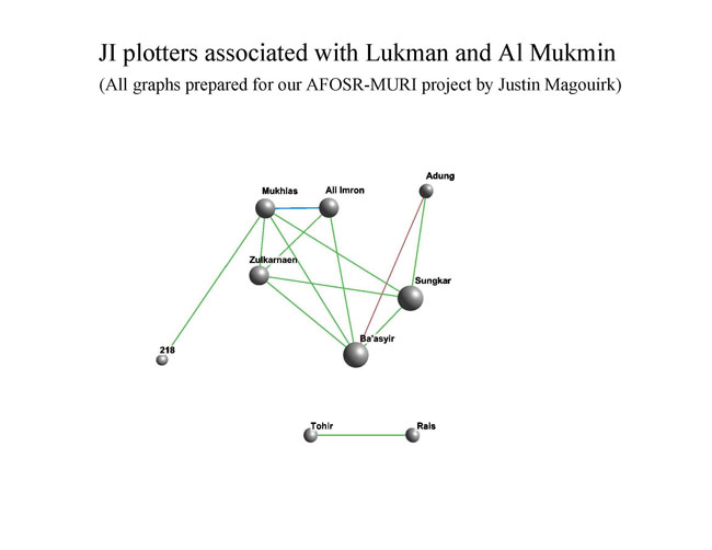 Atran_Brief_Page_24