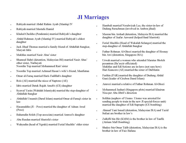 Atran_Brief_Page_26