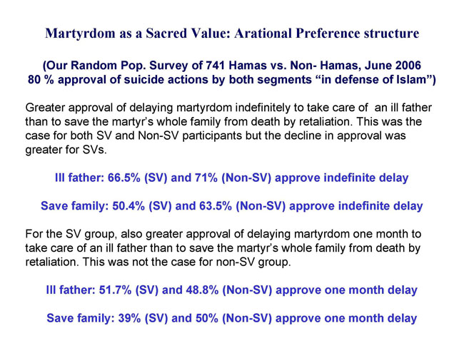 Atran_Brief_Page_53