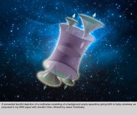 Theoretical Physicist, Caltech; Author, From Eternity to Here: The Quest for the Ulitmate Theory Of Time