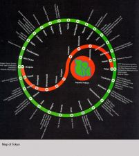 Architect; designer; Founder, TED conference