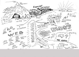 Editor-At-Large, Wired; Author, What Technology Wants