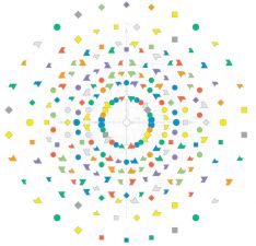 Independent Theoretical Physicist; author, "An Exceptionally Simple Theory of Everything"