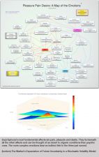 Professor, Financial Engineering, Columbia University; Principal, Prisma Capital Partners; Former Head, Quantitative Strategies Group, Equities Division, Goldman Sachs & Co.; Author, My Life As A Quant